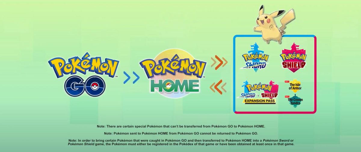 Pokémon HOME to go online this February with free and premium service  levels - Neoseeker