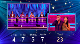 Will Mellor and Nancy Xu scores for their rumba