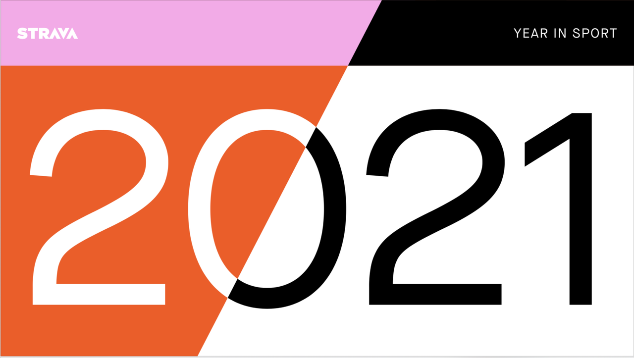 Strava Year in Sport 2021