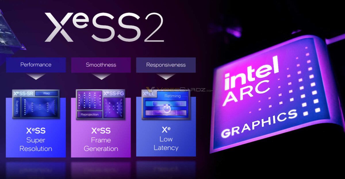 Intel finally releases the XeSS 2.0 SDK for developers — Technology still gated by closed-source barriers