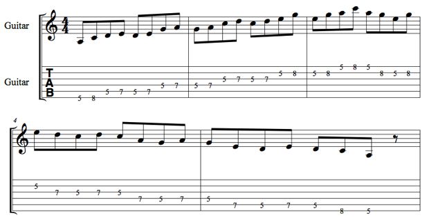 Increase Picking-Hand Strength and Produce Great-Sounding Sequences ...