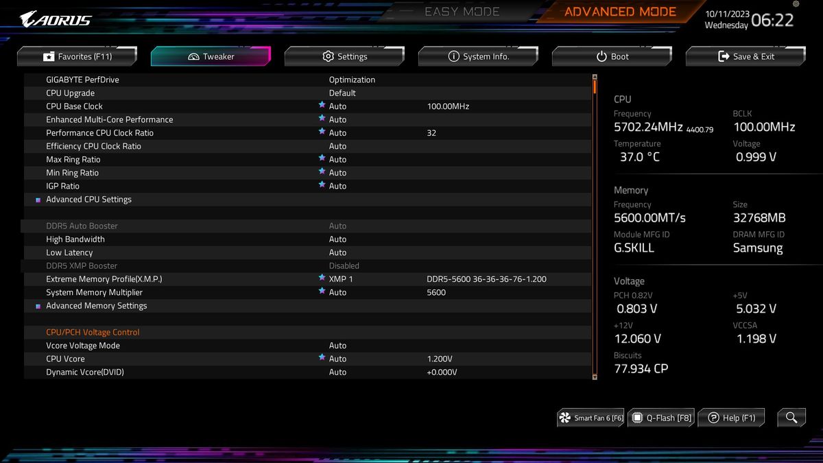 Gigabyte Z790 Aorus Master X