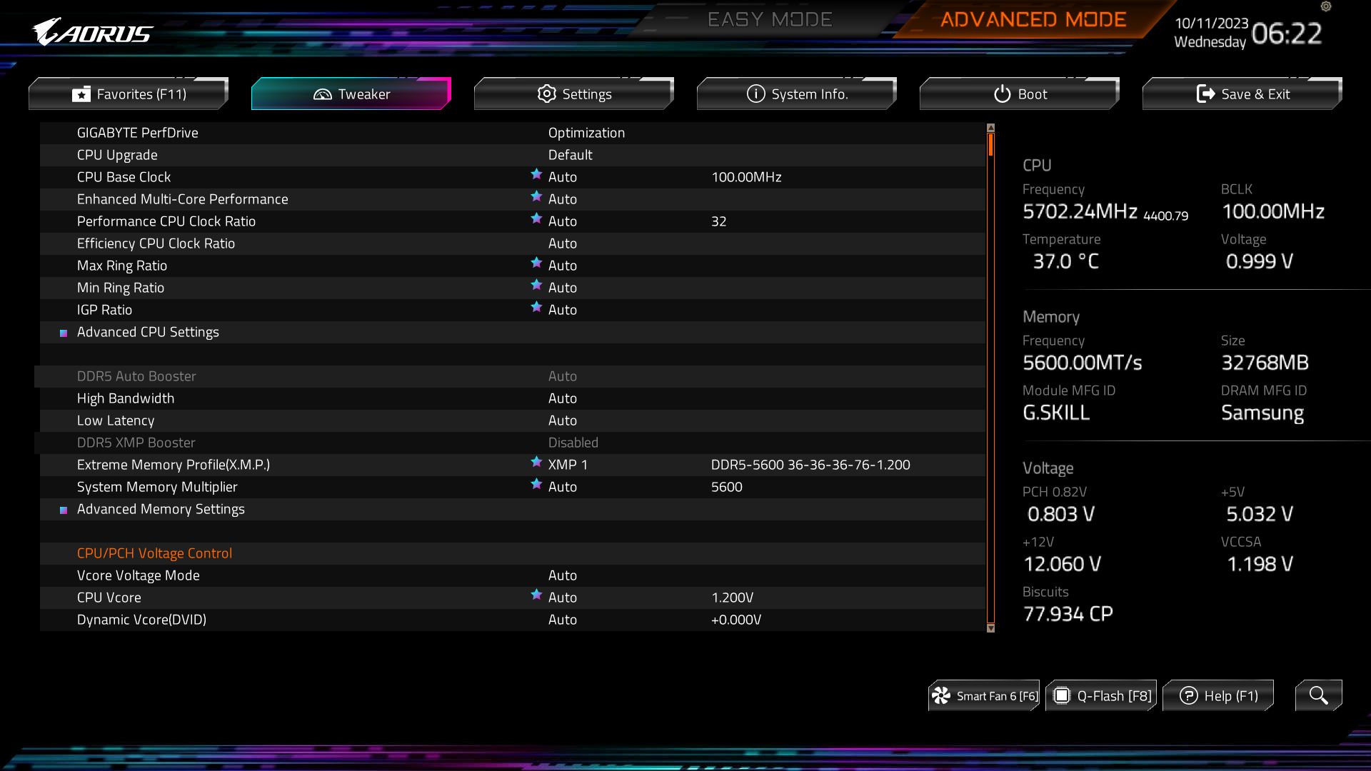 Gigabyte Z790 Aorus Master X