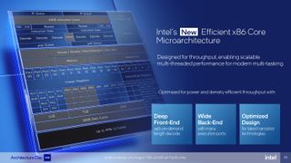 Intel Architecture