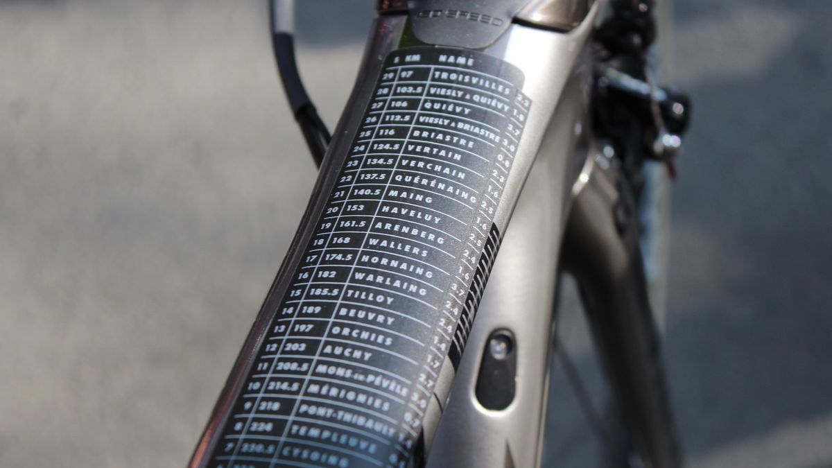 Trek-Segafredo made clean stickers for all the cobbles sections