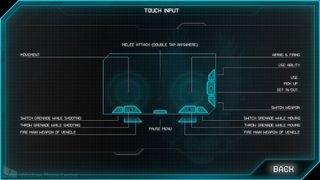 Halo: Spartan Assault touch controls