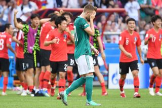 South Korea 2-0 Germany 2018 World Cup - Euro 2020 group of death