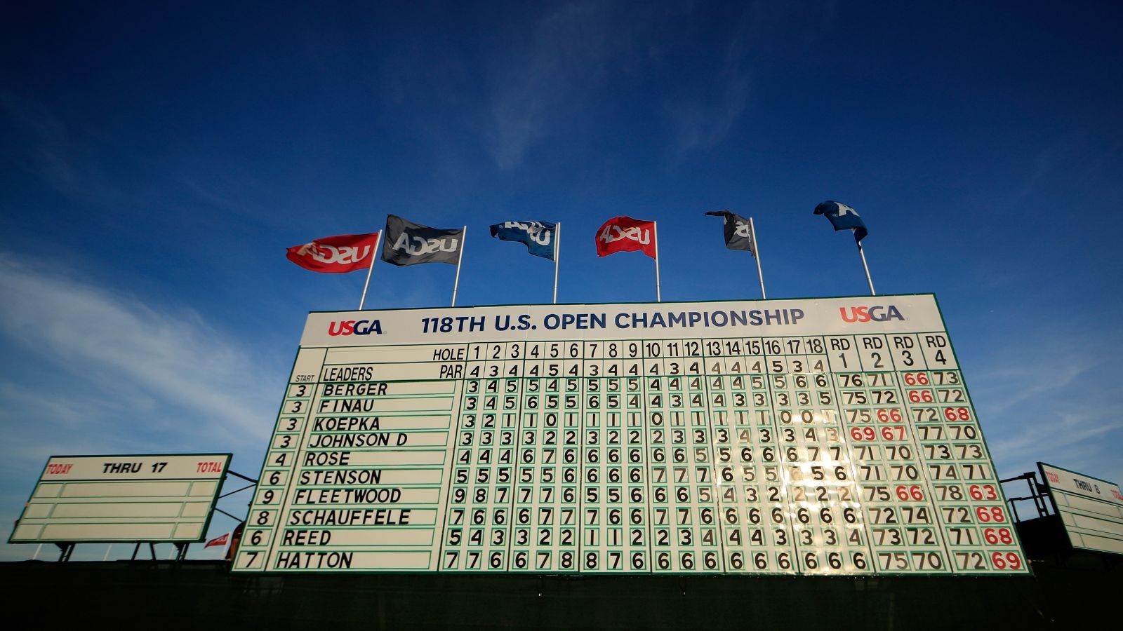 US Open Cut Rule Explained How Many Golfers Make It Through To The