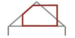 The cross section of a dormer loft conversion