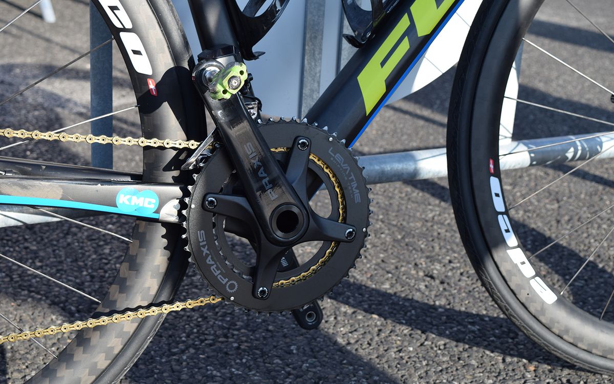 Tibco - SVB also use Praxis cranksets