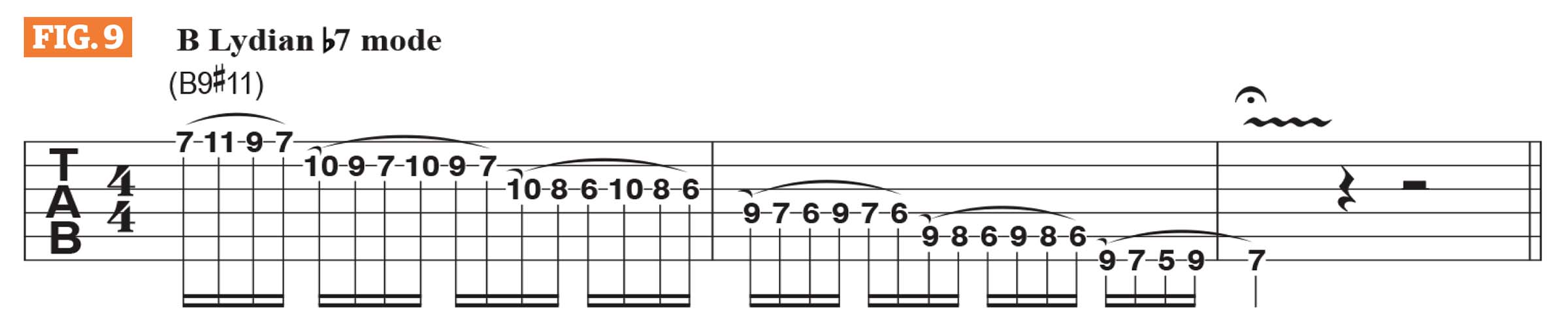 GWM608 Alex Skolnick Lesson