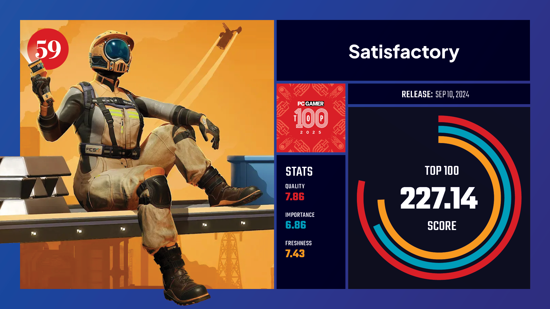 #59, Satisfactory