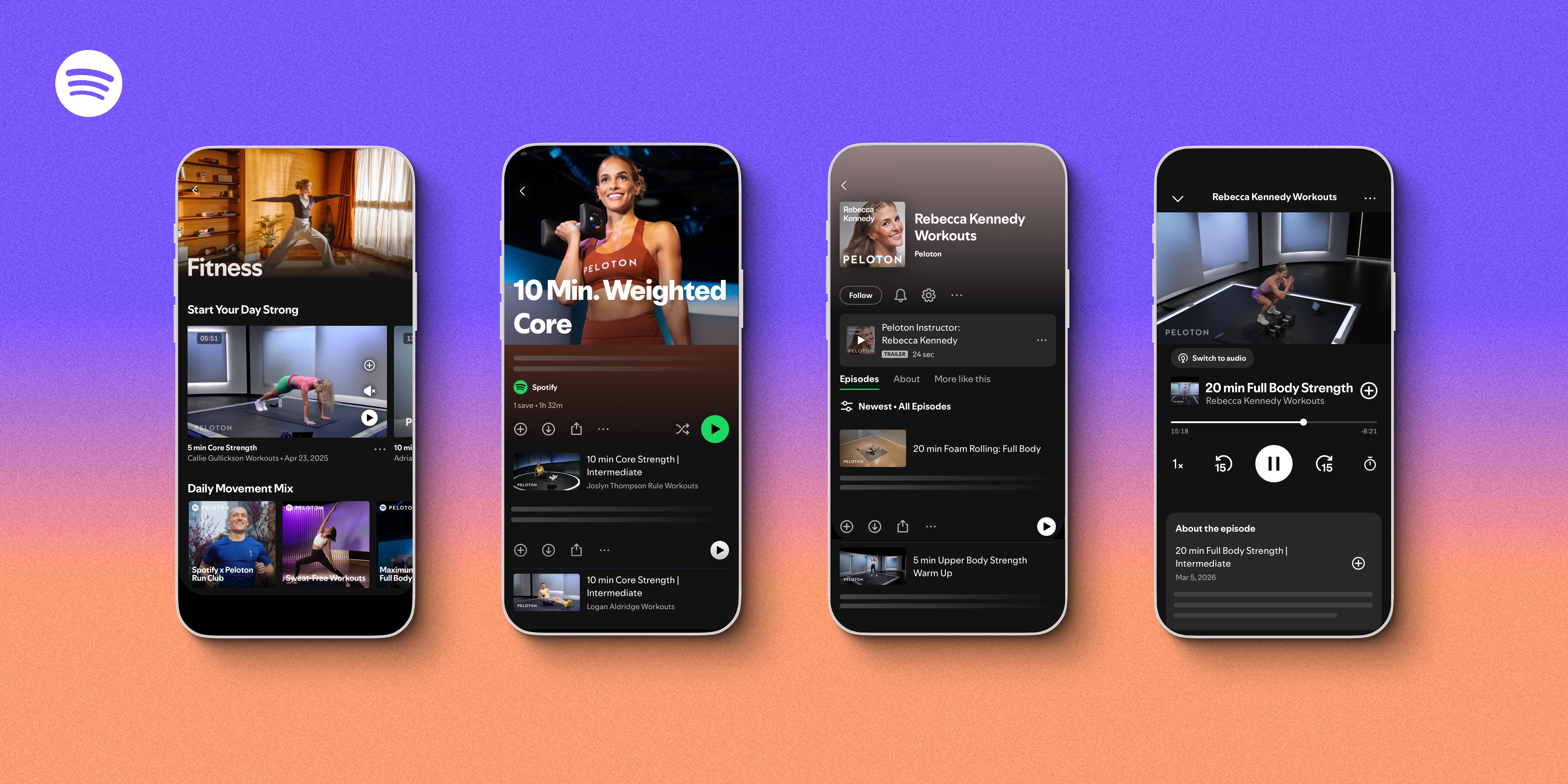 A graphic showing the different parts of the new Spotify Fitness hub