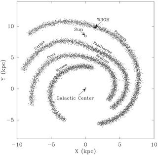Astronomers Measure Distance to Milky Way's Spiral Arm
