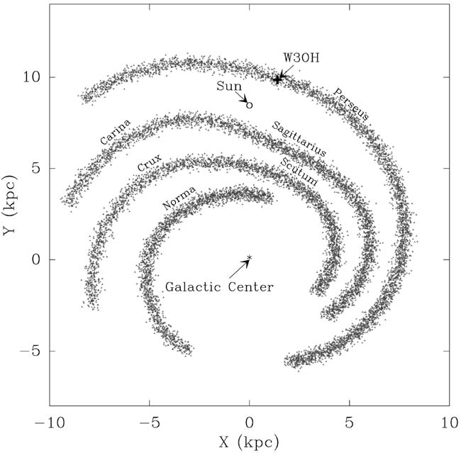 Astronomers Measure Distance to Milky Way&#039;s Spiral Arm