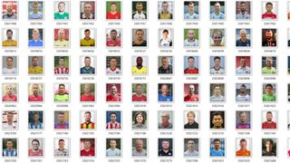 Football Manager 2022 Facepacks