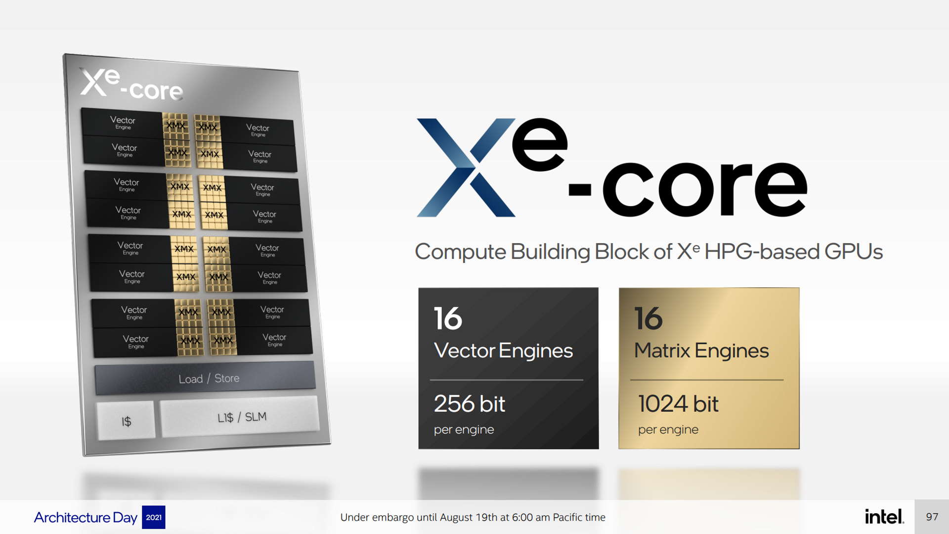 Intel Xe-HPG GPU details