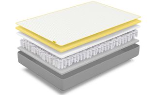 Eve Lighter Hybrid mattress