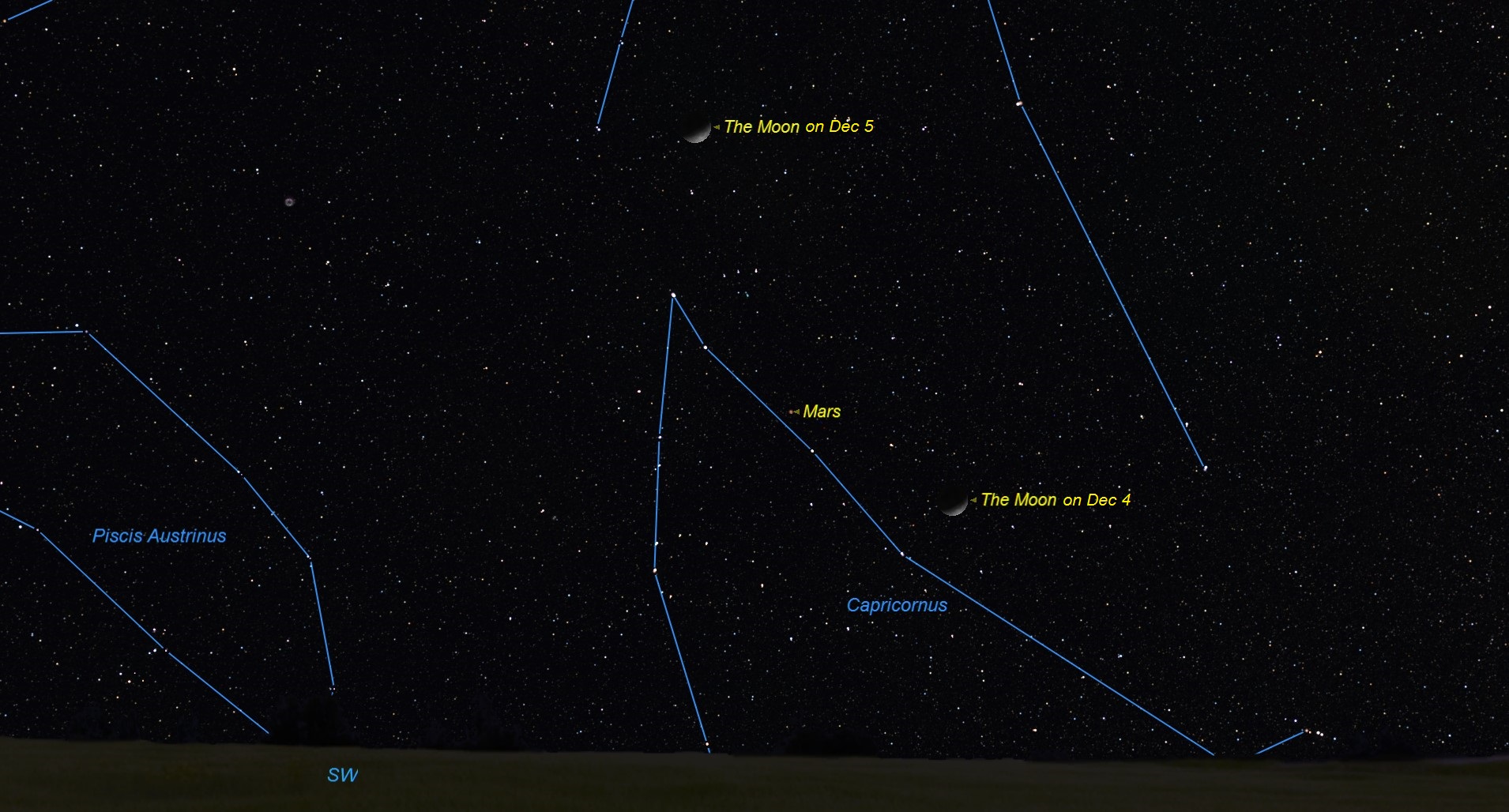 Moon hops over Mars december 2016