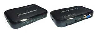 Caltron HD Zoning Network Digital Signage Player