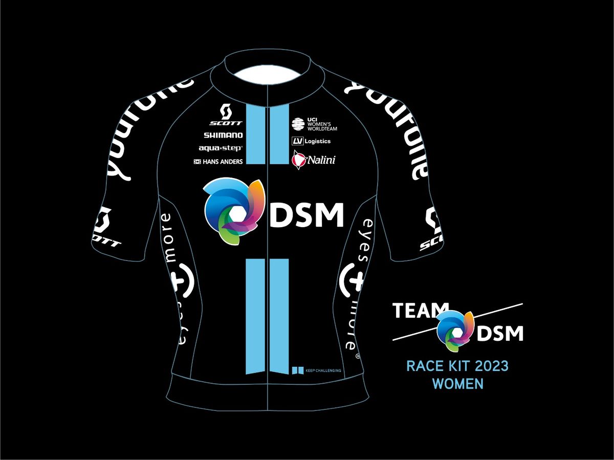 The 2023 Team DSM jersey