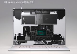 Surface Book 3 Display Teadown