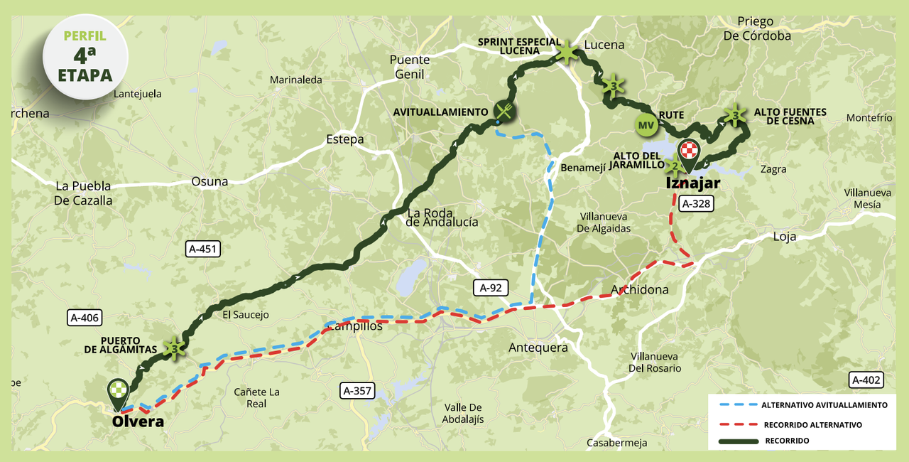 Maps and profiles for the 2023 Vuelta a Andalucia Ruta del Sol