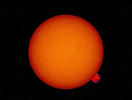 Exoplanet Atmospheres Detected from Earth | Space