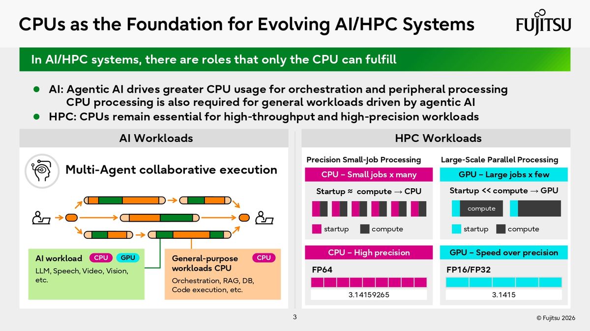 Fujitsu Hot Chips 2026 Presentation