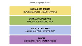 The NYT Connections Answers for February 27, 2024