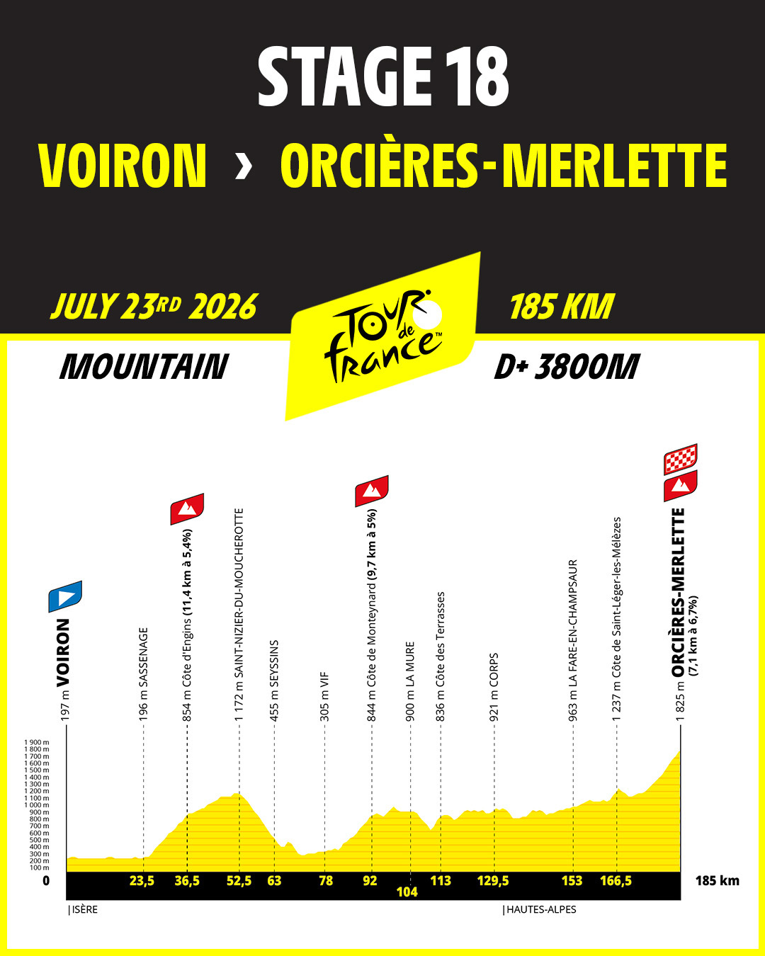 Tour de France 2026 stage 18