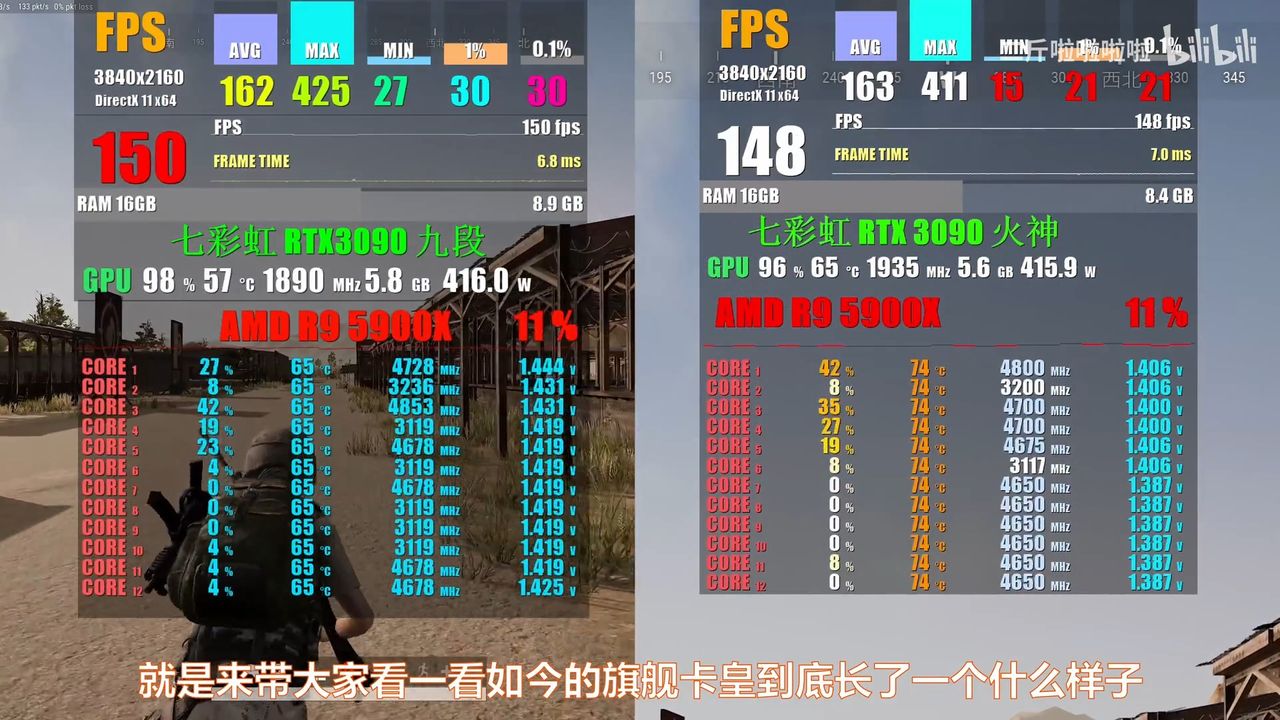 iGame GeForce RTX 3090 Kudan vs iGame GeForce RTX 3090 Vulcan OC