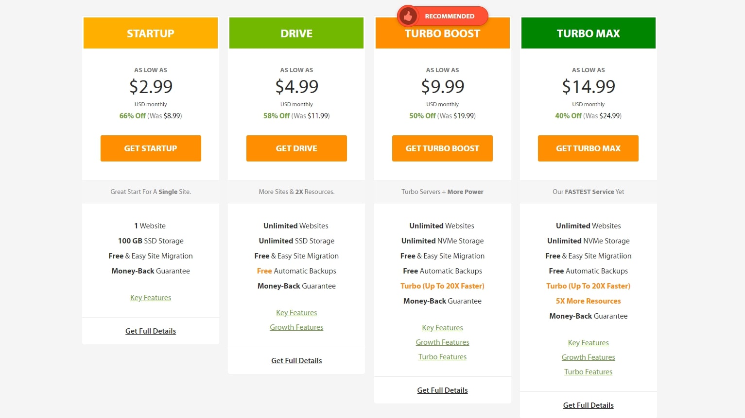 Web hosting