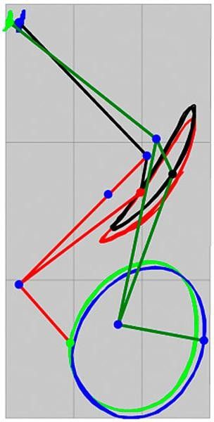 A side view of Sauser's pedal stroke
