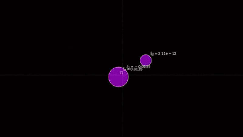 A GIF showing the simulation of the Earth-Theia collision and the resulting formation of the moon