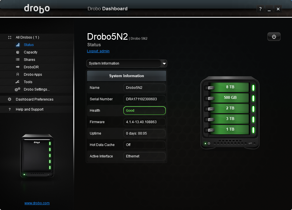Drobo Dashboard lar deg styre din Drobo-enhet