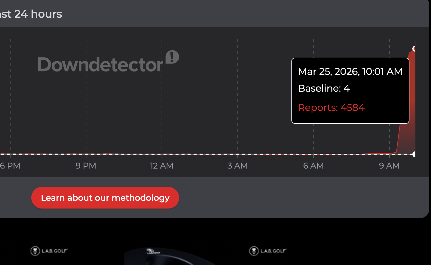 Downdetector reports