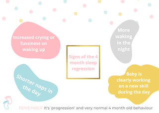 A colourful graphic depicting the signs of a 4 month sleep regression