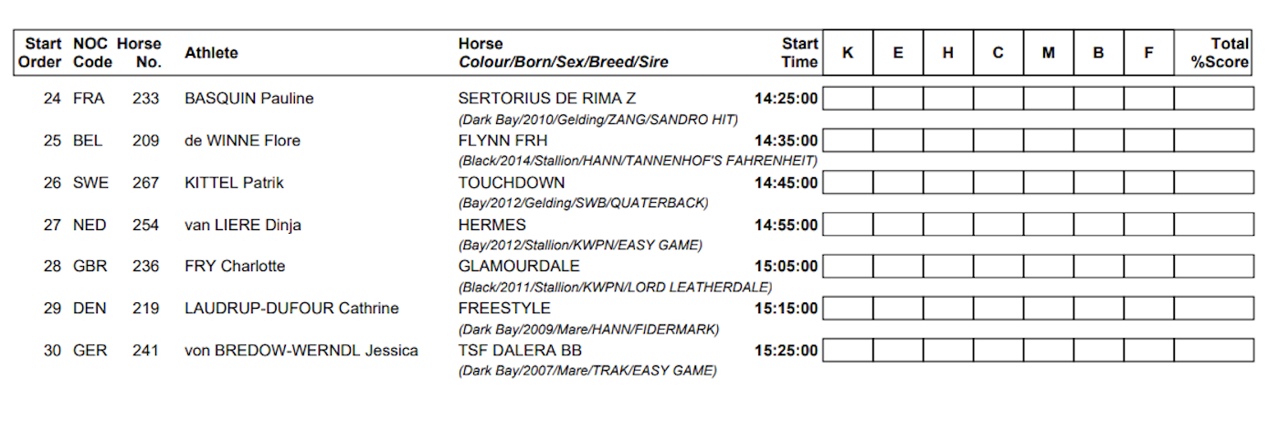 Olympic grand prix special times