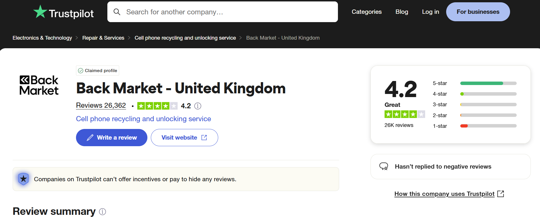 A screenshot of the Back Market page on trustpilot showing its review score