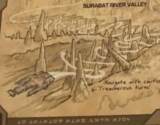 Surabat River Valley