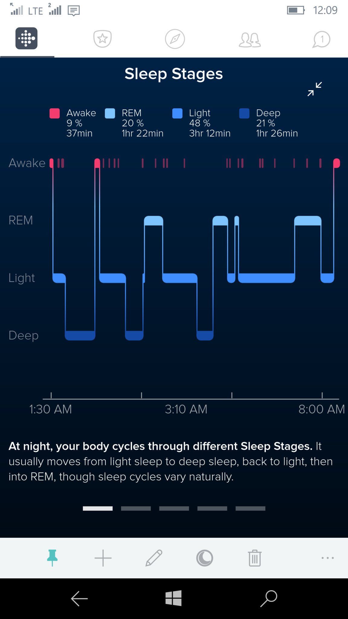 Fitbit