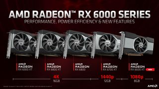 AMD Radeon RX 6000 series
