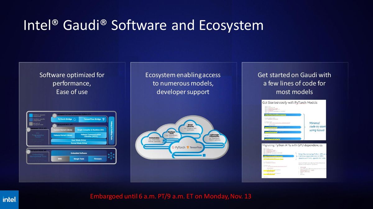 Intel SC23