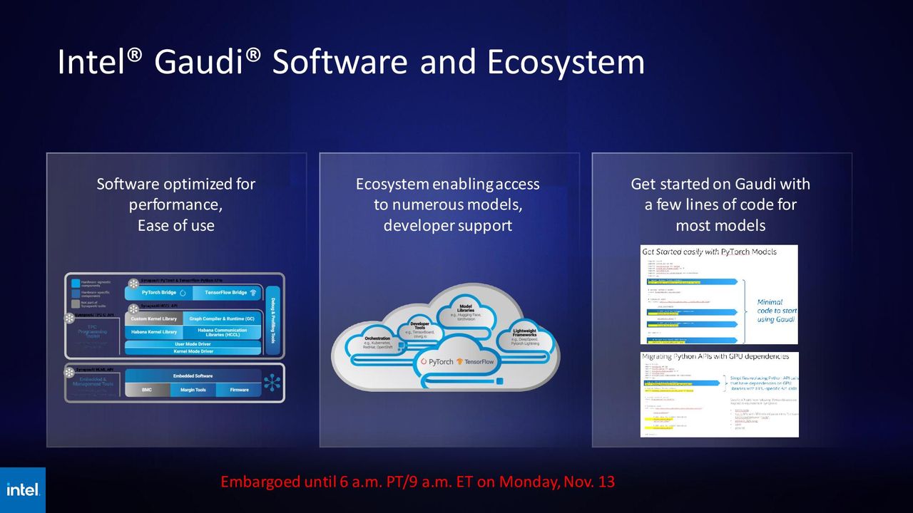 Intel SC23