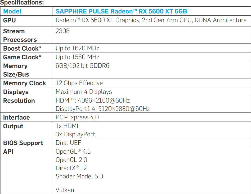 Pulse Radeon RX 5600 XT