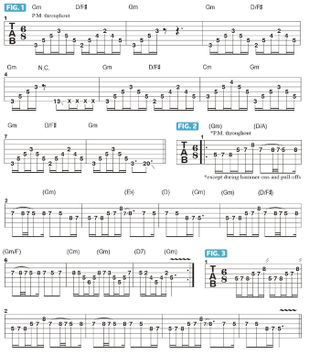 GWM587 Andy Wood's Danny Elfman-inspired lesson