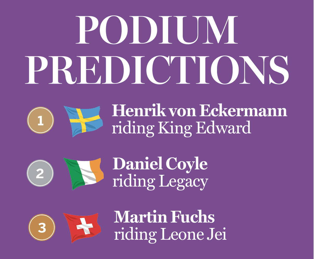 Individual podium predictions Paris Olympics showjumping