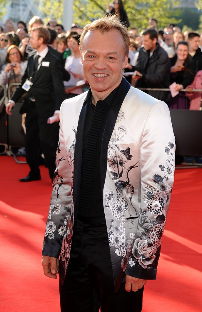 BBC gives Graham Norton prime slot