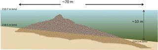 Putting all the data together researchers found that the structure is cone shaped, about 230 feet (70 meters) in diameter and nearly 32 feet (10 meters) tall. It weighs an estimated 60,000 tons.